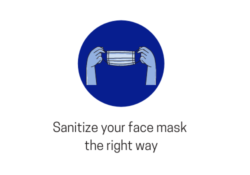 sanitizing the face mask