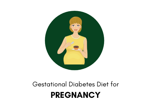 Gestational Diabetes diet for pregnancy